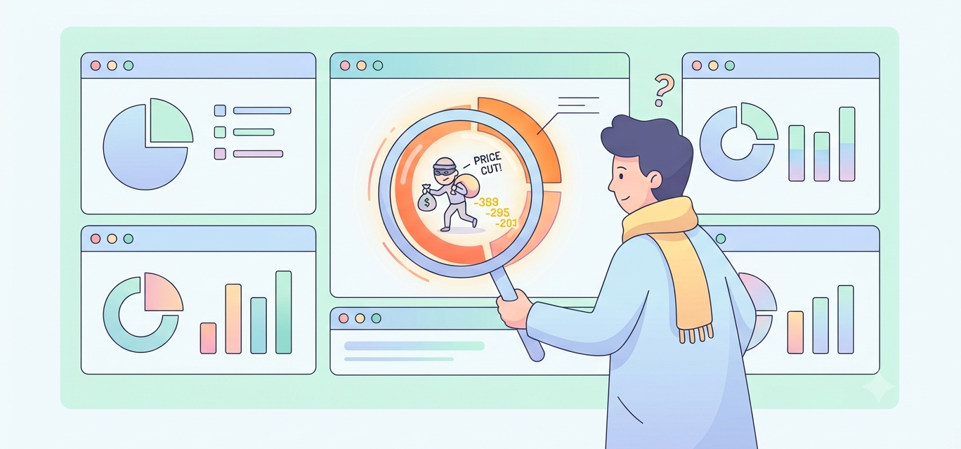 Analityka i Dashboard BI